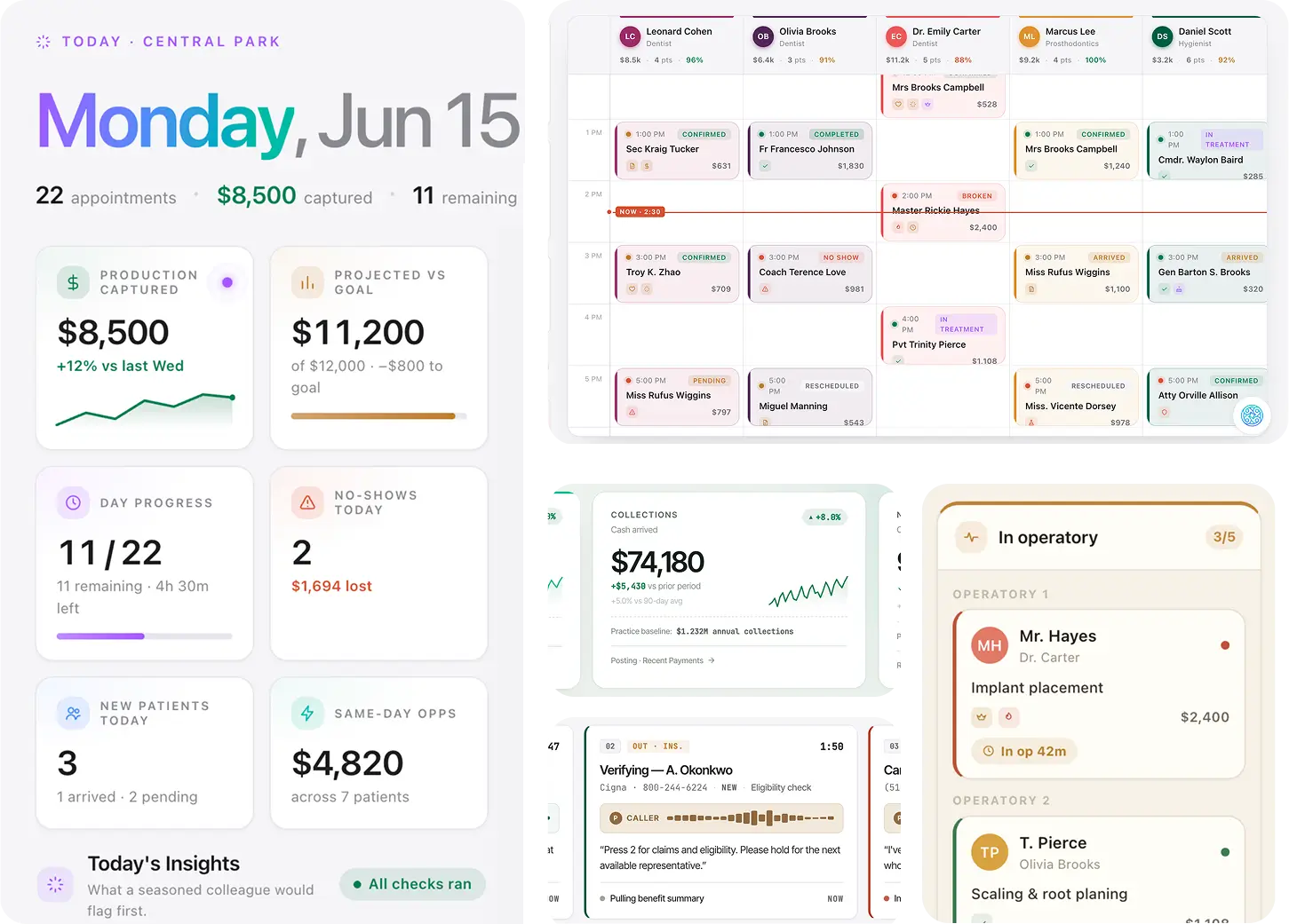 Elva AI workspace — live floor, messages, dashboard and AI chat