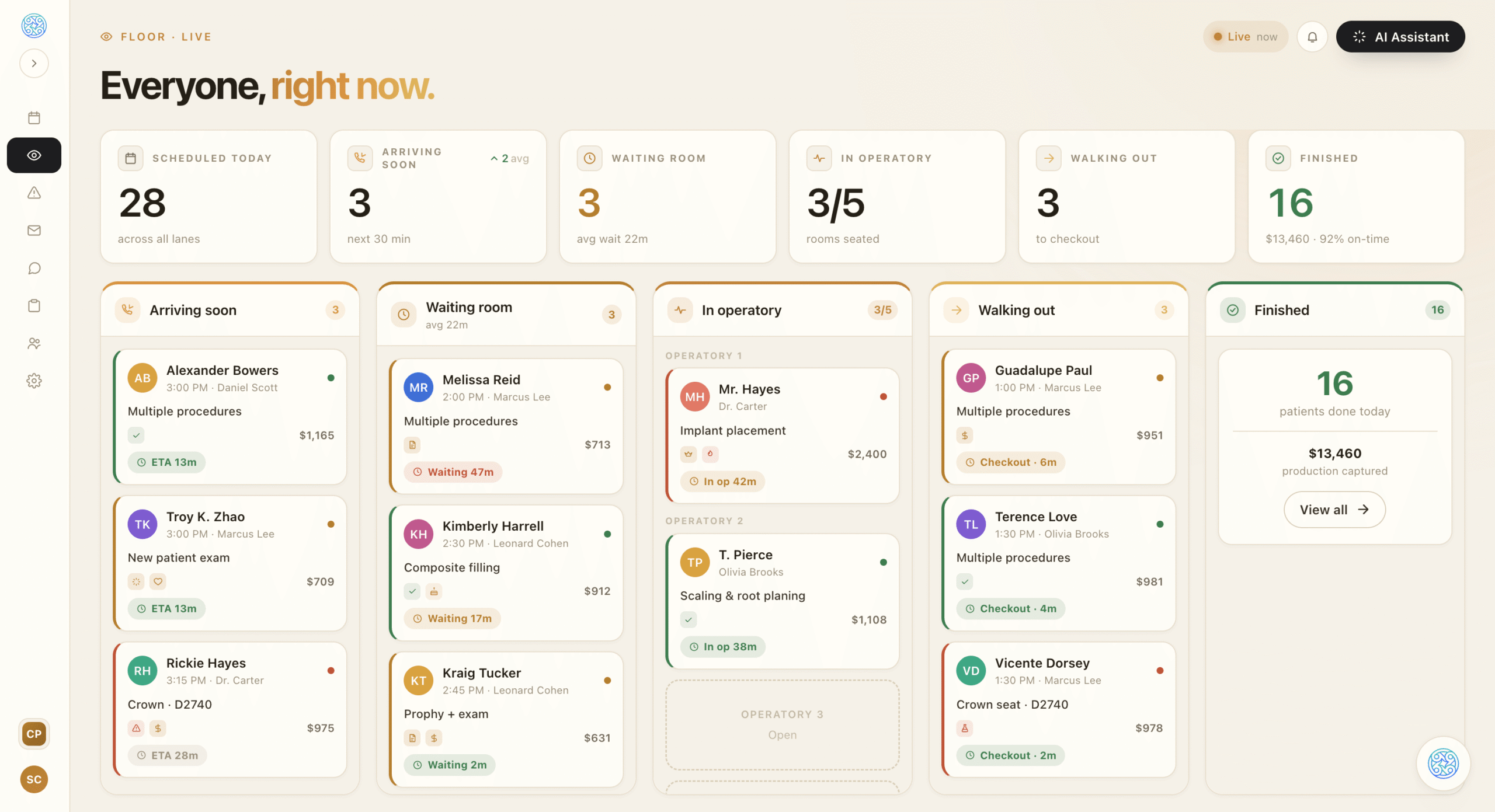 Elva dashboard