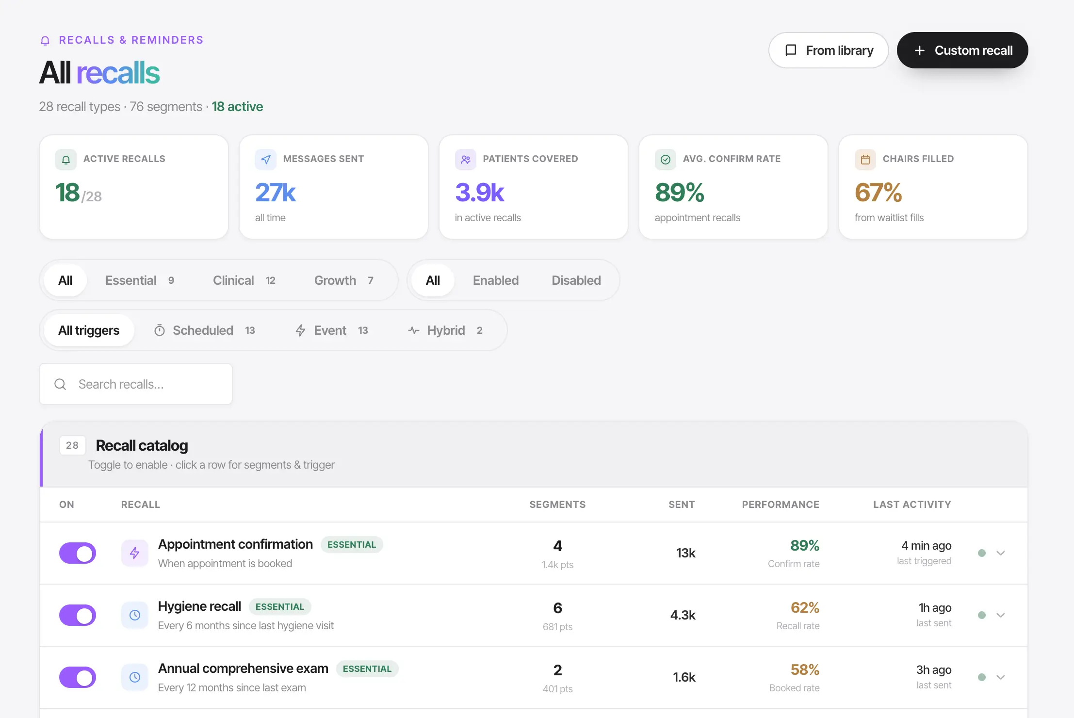Elva product view