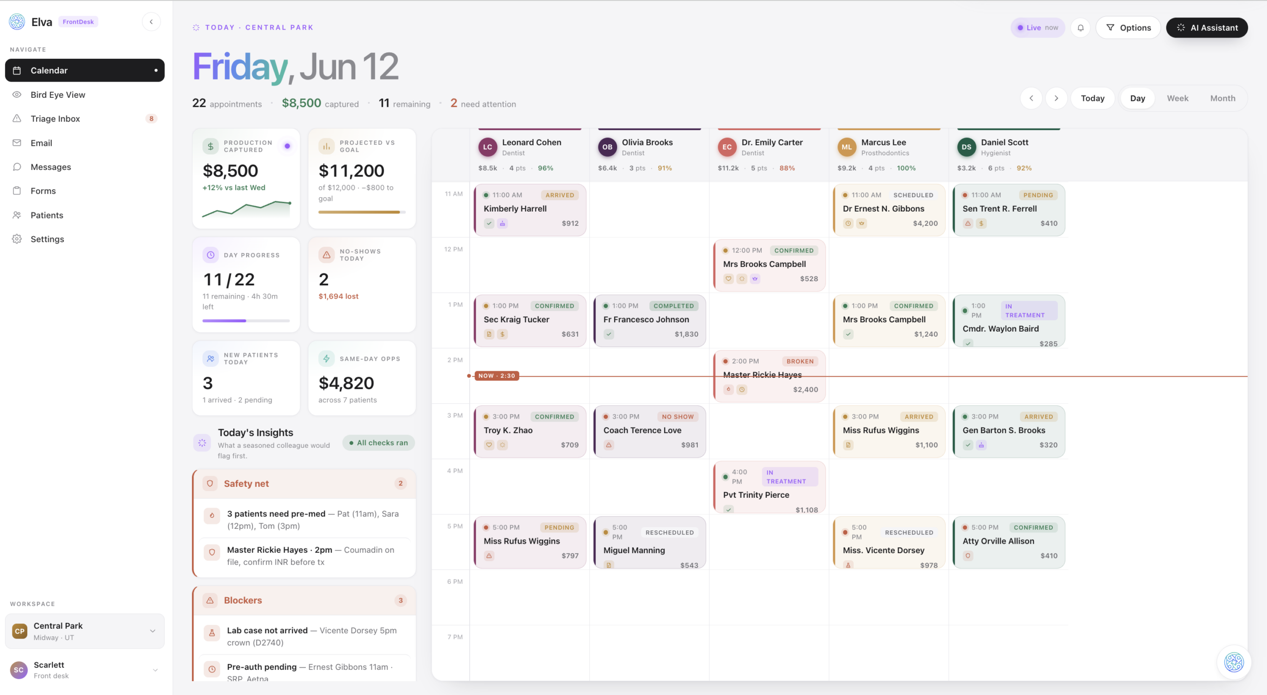 FrontDesk calendar day view: every appointment flagged, with today's insights, safety-net checks, and blockers surfaced in a side rail