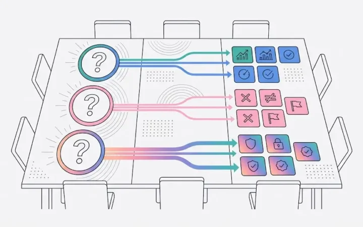 The Brutal Board Question About Your AI Bet You Won’t Be Able to Answer in 12 Months