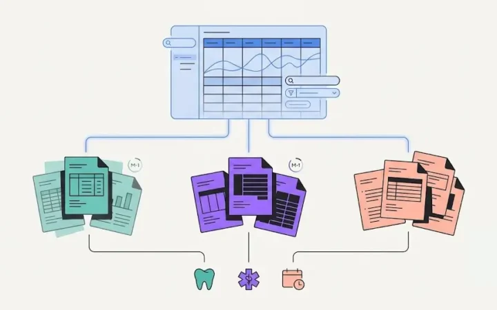 Stop Managing Your Group on Month-Old Numbers