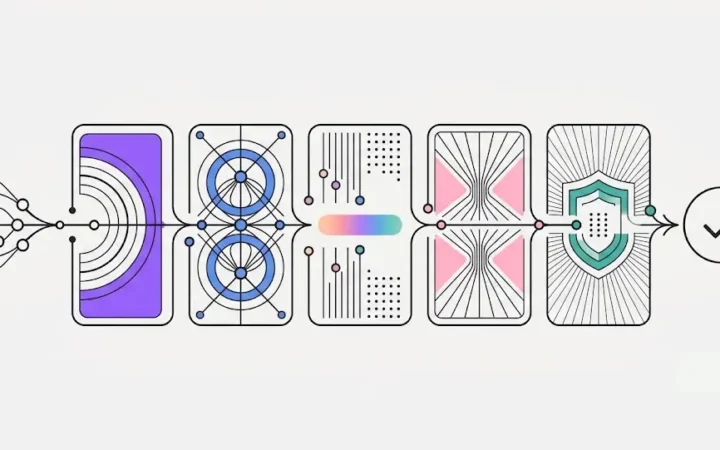 Can You Actually Defend Your AI to Your Board?