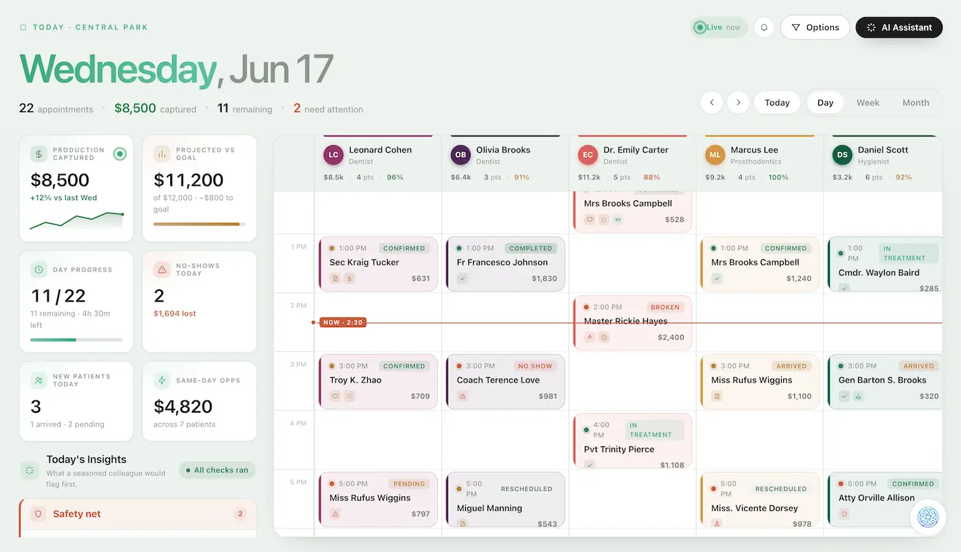 Schedule Audit