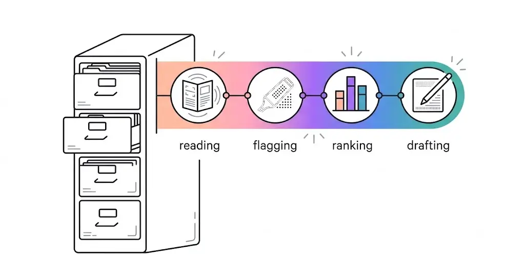 A System of Record Tells You What Happened. Your Front Desk Needs a System of Action.