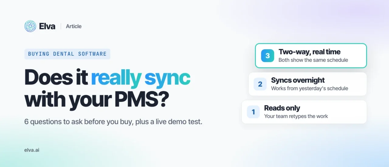 6 Questions to Ask About PMS Integration Before You Buy Dental Software
