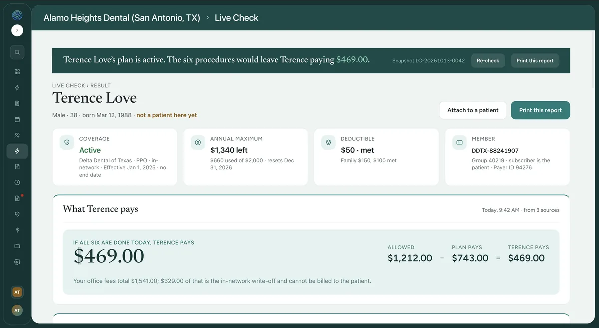Elva Live Check result summary: active coverage, annual maximum left, deductible met and what the patient pays for six planned procedures