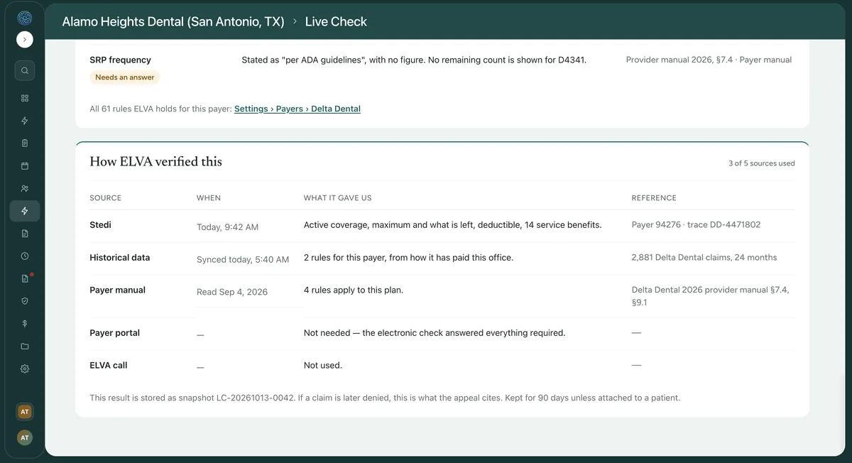 Elva Live Check table showing which of five sources answered: electronic check via Stedi, claim history, payer manual, payer portal and an Elva call