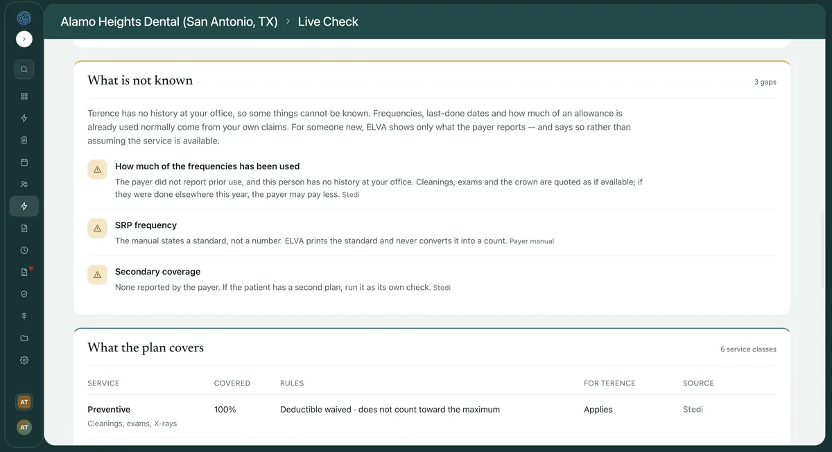 Elva Live Check section listing gaps the payer did not report, such as frequency use and secondary coverage