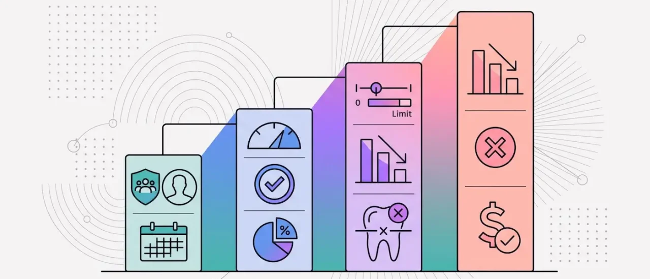 Best Dental Insurance Verification Software: 15 Tools Compared on What They Actually Verify